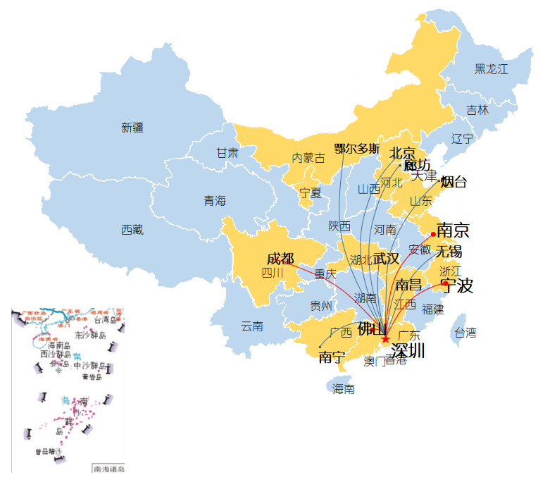 銷售網絡